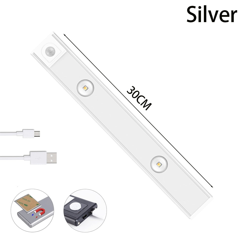LED Motion Sensor Closet Light