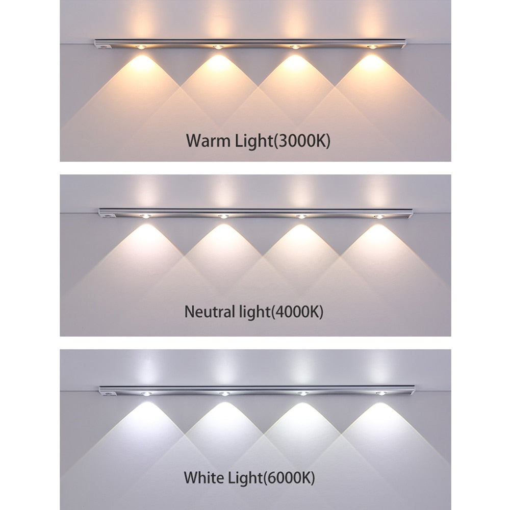 LED Motion Sensor Closet Light